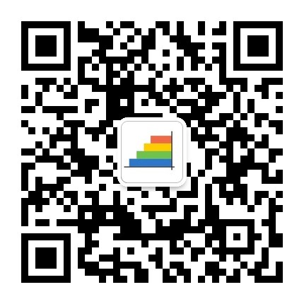 掃描關(guān)注官方微信免費(fèi)查詢(xún)期刊分區(qū)